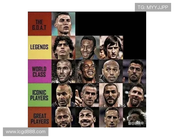 全球足球明星喜好排行榜揭晓谁是球迷心中的最佳球员