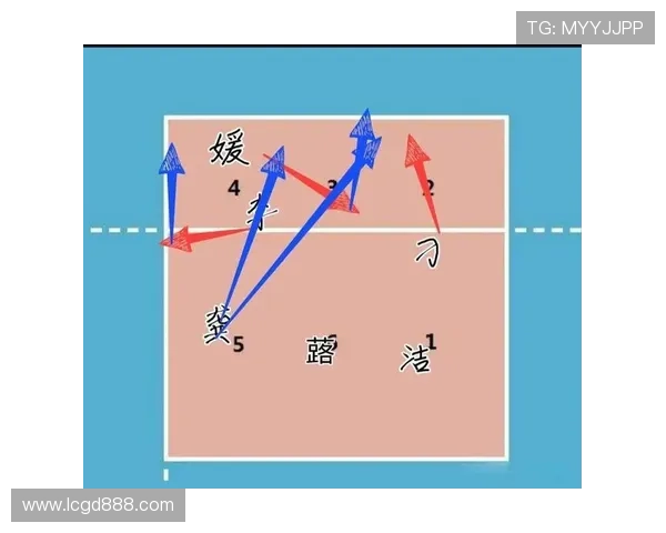 北京排球队的节奏体系与排球战术的深度解析与应用探讨 北京排球队的节奏体系与排球战术的深度解析与应用探讨